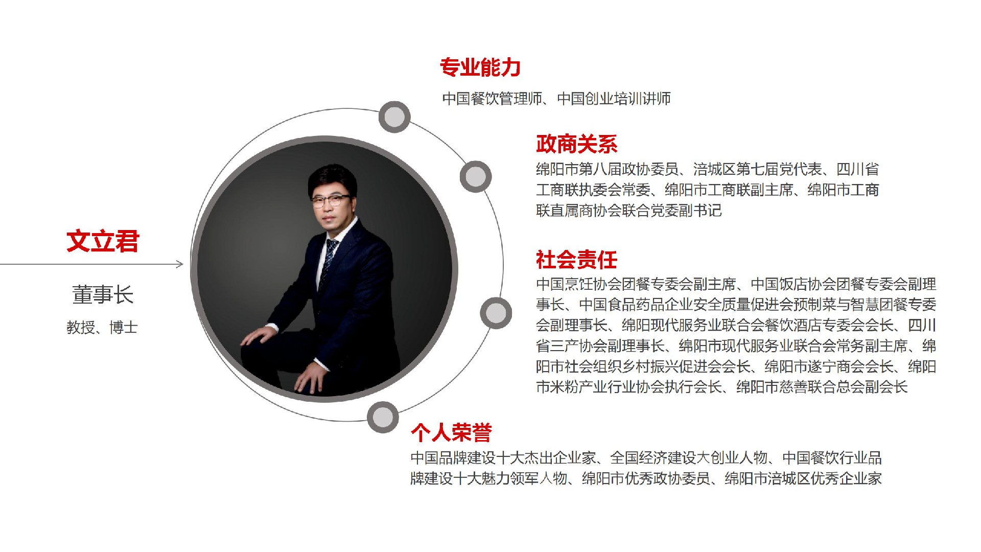 团队简介-麻将胡了2